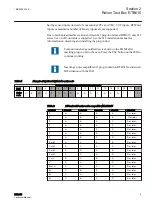 Preview for 17 page of ABB RTB615 Technical Manual