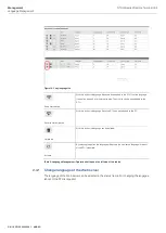 Preview for 16 page of ABB RTU500 series User Manual