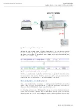 Preview for 45 page of ABB RTU500 series User Manual