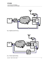 Предварительный просмотр 5 страницы ABB RTU560 Operation Manual