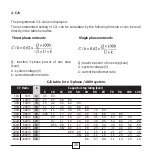 Preview for 19 page of ABB RVC Installation And Operating Instructions Manual