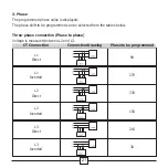 Preview for 20 page of ABB RVC Installation And Operating Instructions Manual