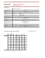 Preview for 6 page of ABB S 280 UC Series Technical Data Manual