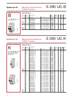 Preview for 12 page of ABB S 280 UC Series Technical Data Manual