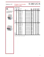 Preview for 13 page of ABB S 280 UC Series Technical Data Manual