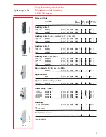 Preview for 15 page of ABB S 280 UC Series Technical Data Manual