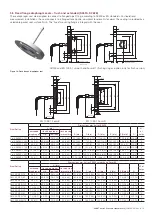 Предварительный просмотр 19 страницы ABB S26 Series Operating Instruction