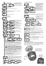 Предварительный просмотр 2 страницы ABB S300RPTU User Manual