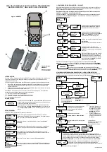 Preview for 5 page of ABB S300RPTU User Manual