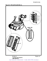 Preview for 214 page of ABB S4 Electrical Troubleshooting Manual