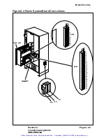 Preview for 216 page of ABB S4 Electrical Troubleshooting Manual