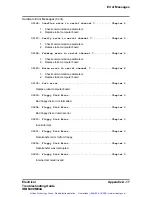 Preview for 324 page of ABB S4 Electrical Troubleshooting Manual