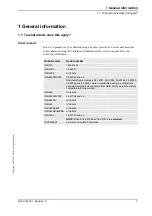 Preview for 9 page of ABB S4Cplus Instruction