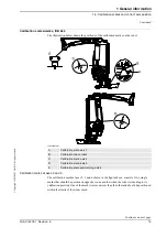 Предварительный просмотр 21 страницы ABB S4Cplus Instruction