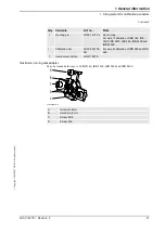 Предварительный просмотр 29 страницы ABB S4Cplus Instruction