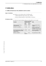 Предварительный просмотр 39 страницы ABB S4Cplus Instruction