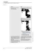 Preview for 78 page of ABB S4Cplus Instruction