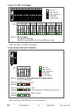 Preview for 6 page of ABB S500 System Data