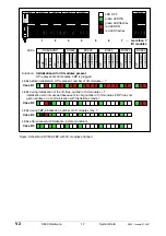 Preview for 7 page of ABB S500 System Data