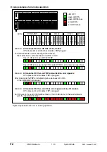 Preview for 10 page of ABB S500 System Data