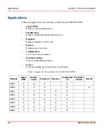 Предварительный просмотр 36 страницы ABB S800 I/O Manual