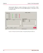 Предварительный просмотр 42 страницы ABB S800 I/O Manual