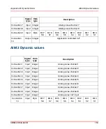 Preview for 153 page of ABB S800 I/O Manual