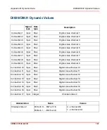 Предварительный просмотр 161 страницы ABB S800 I/O Manual