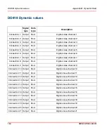 Предварительный просмотр 164 страницы ABB S800 I/O Manual