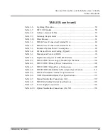 Предварительный просмотр 9 страницы ABB S800 I/O User Manual