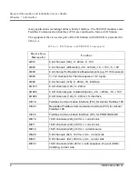 Предварительный просмотр 14 страницы ABB S800 I/O User Manual