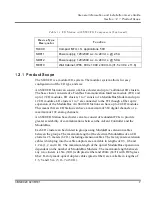 Предварительный просмотр 17 страницы ABB S800 I/O User Manual