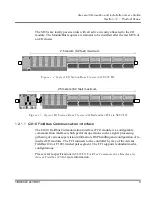 Предварительный просмотр 19 страницы ABB S800 I/O User Manual