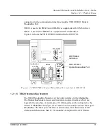 Предварительный просмотр 21 страницы ABB S800 I/O User Manual