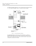 Предварительный просмотр 22 страницы ABB S800 I/O User Manual