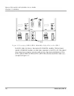 Предварительный просмотр 44 страницы ABB S800 I/O User Manual