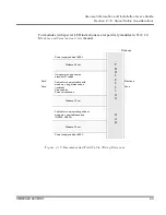 Предварительный просмотр 53 страницы ABB S800 I/O User Manual