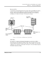 Предварительный просмотр 85 страницы ABB S800 I/O User Manual