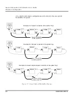 Предварительный просмотр 90 страницы ABB S800 I/O User Manual