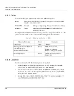 Предварительный просмотр 106 страницы ABB S800 I/O User Manual