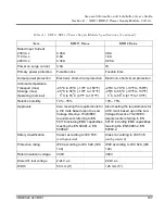 Предварительный просмотр 117 страницы ABB S800 I/O User Manual