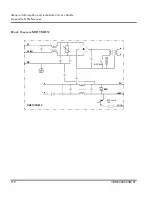 Предварительный просмотр 120 страницы ABB S800 I/O User Manual