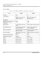 Предварительный просмотр 122 страницы ABB S800 I/O User Manual