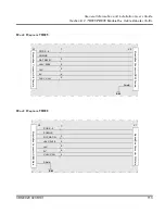 Предварительный просмотр 123 страницы ABB S800 I/O User Manual