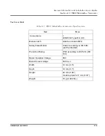 Предварительный просмотр 125 страницы ABB S800 I/O User Manual