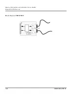 Предварительный просмотр 130 страницы ABB S800 I/O User Manual