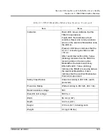 Предварительный просмотр 133 страницы ABB S800 I/O User Manual