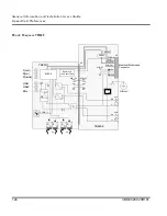 Предварительный просмотр 136 страницы ABB S800 I/O User Manual