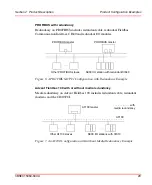 Preview for 29 page of ABB S800 Product Manual