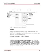 Preview for 31 page of ABB S800 Product Manual